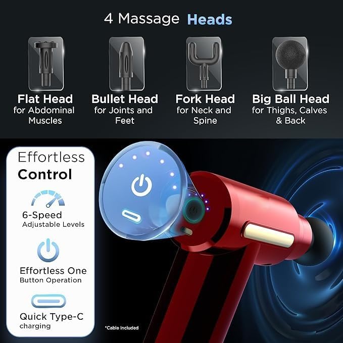 Massage Gun for Pain Relief Body, Neck, Shoulders, Back, Arms & Feet Massager