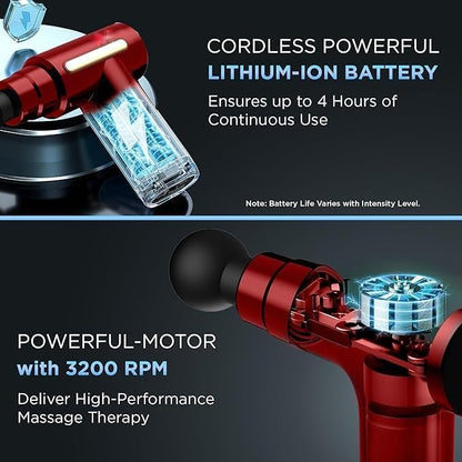 Massage Gun for Pain Relief Body, Neck, Shoulders, Back, Arms & Feet Massager