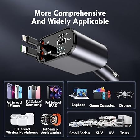 120W Fast Car Charger (2025 New Version)