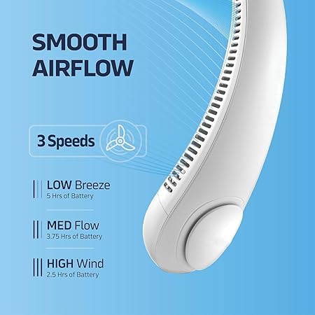 Portable Neck fan