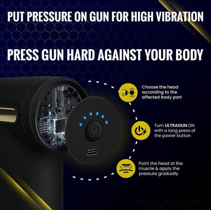 Massage Gun for Pain Relief Body, Neck, Shoulders, Back, Arms & Feet Massager