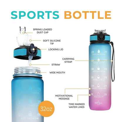Motivational Water Bottle With Time & Capacity Marker
